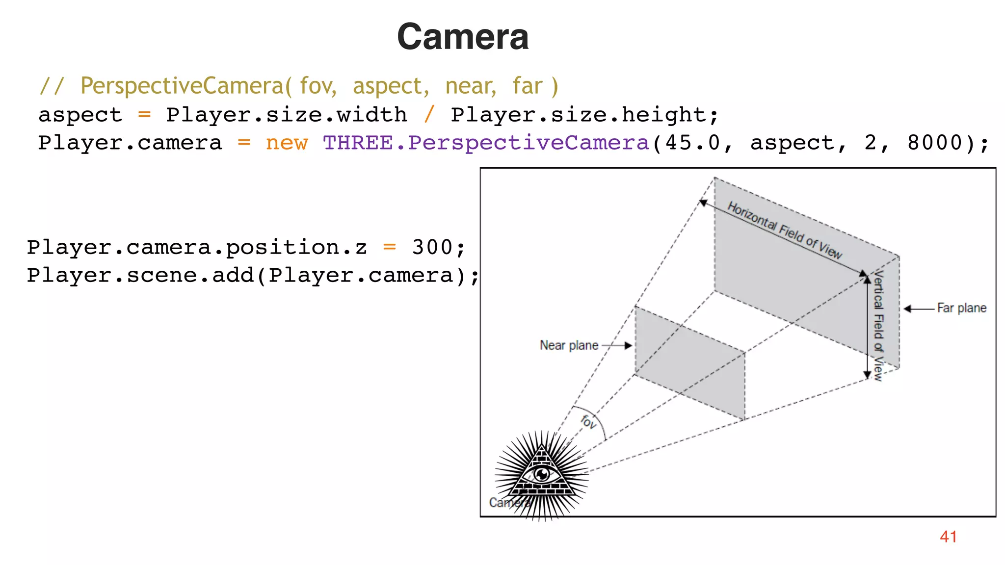 Player.camera.position.z = 300;
Player.scene.add(Player.camera);
// PerspectiveCamera( fov,  aspect,  near,  far )
aspect = Player.size.width / Player.size.height;
Player.camera = new THREE.PerspectiveCamera(45.0, aspect, 2, 8000);
41
Camera
 