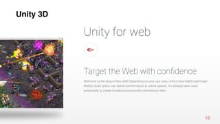 13
Unity 3D
 