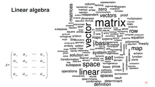 Linear algebra
21
 