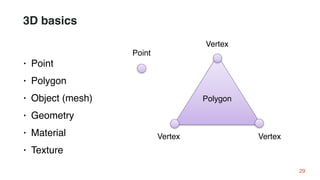 3D basics
• Point
• Polygon
• Object (mesh)
• Geometry
• Material
• Texture
3D basics
29
Vertex Vertex
Vertex
Polygon
Point
 