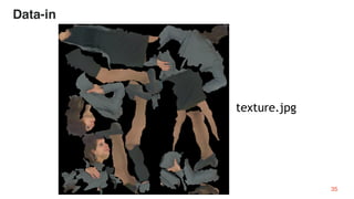 texture.jpg
35
Data-in
 