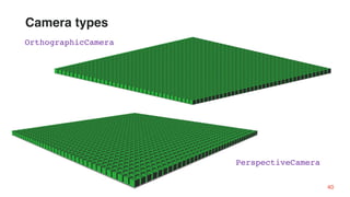 PerspectiveCamera
OrthographicCamera
40
Camera types
 