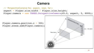 Player.camera.position.z = 300;
Player.scene.add(Player.camera);
// PerspectiveCamera( fov,  aspect,  near,  far )
aspect = Player.size.width / Player.size.height;
Player.camera = new THREE.PerspectiveCamera(45.0, aspect, 2, 8000);
41
Camera
 
