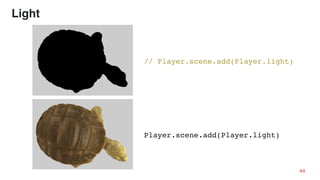 // Player.scene.add(Player.light)
Player.scene.add(Player.light)
44
Light
 