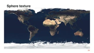 59
Sphere texture
 