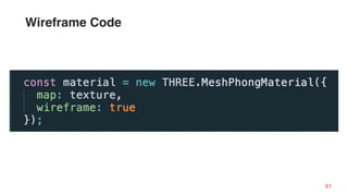 Wireframe Code
61
 