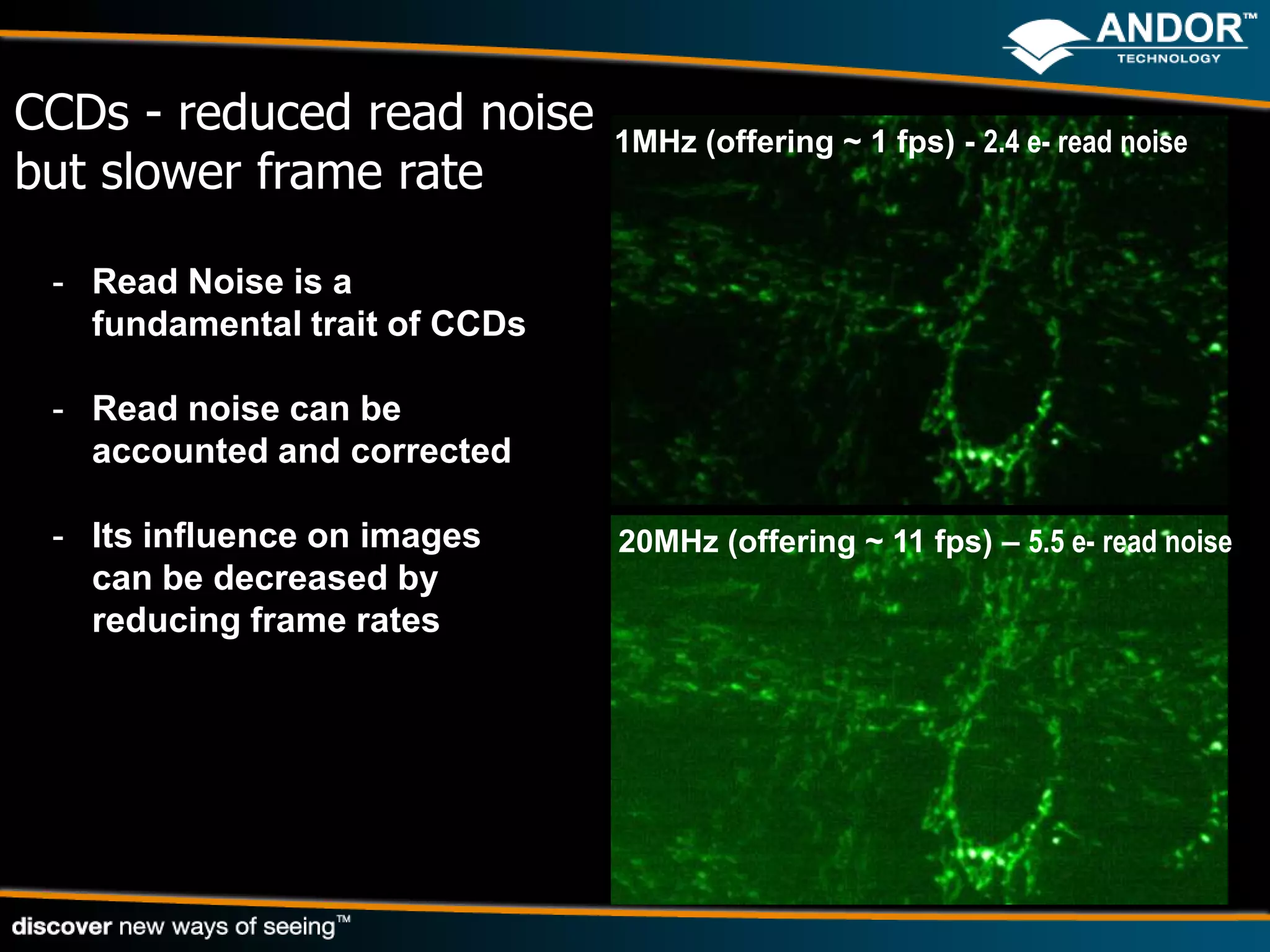 CCDs - reduced read noise      1MHz (offering ~ 1 fps) - 2.4 e- read noise
but slower frame rate

 - Read Noise is a
   fundamental trait of CCDs

 - Read noise can be
   accounted and corrected

 - Its influence on images     20MHz (offering ~ 11 fps) – 5.5 e- read noise
   can be decreased by
   reducing frame rates
 