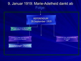 9. Januar 1919: Marie-Adelheid dankt ab Folge: REFERENDUM  28.September 1919 Luxemburg bleibt eine Monarche  (20% für die Republik) Alle Frauen und Männer über 21 Jahre  dürfen Wählen=DEMOKRATIE Enstehung einer lWirtschaftsunion  mit Belgien  UEBL Grossherzogin Charlotte 