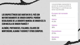 Losgruposétnicosquehabitanenelpaísson
mayoritariamentedeorigeneuropeo.Podrían
desglosarsedelasiguientemanera:deorigencelta
(conmezcladeorigenfrancésy
alemán),portugueses,italianos,eslavos(de
Montenegro,AlbaniayKosovo)yotroseuropeos.
 