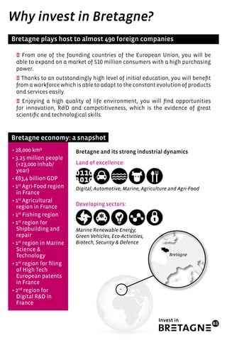 10
Why invest in Bretagne?
Bretagne plays host to almost 490 foreign companies
Bretagne economy: a snapshot
E From one of the founding countries of the European Union, you will be
able to expand on a market of 510 million consumers with a high purchasing
power.
E Thanks to an outstandingly high level of initial education, you will benefit
from a workforce which is able to adapt to the constant evolution of products
and services easily.
E Enjoying a high quality of life environment, you will find opportunities
for innovation, R&D and competitiveness, which is the evidence of great
scientific and technological skills.
• 28,000 km²
• 3.25 million people
(+23,000 inhab/
year)
• €83,4 billion GDP
• 1st
Agri-Food region
in France
• 1st
Agricultural
region in France
• 1st
Fishing region
• 1st
region for
Shipbuilding and
repair
• 1st
region in Marine
Science &
Technology
• 1st
region for filing
of High Tech
European patents
in France
• 2nd
region for
Digital R&D in
France
Bretagne and its strong industrial dynamics
Land of excellence:
Developing sectors:
Digital, Automotive, Marine, Agriculture and Agri-Food
Marine Renewable Energy,
Green Vehicles, Eco-Activities,
Biotech, Security & Defence
 