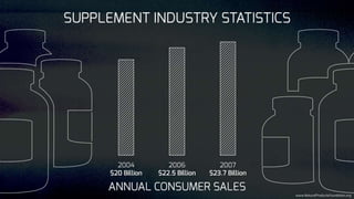 Water Bottle Slide Deck