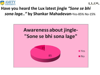 Have you heard the Lux latest jingle  “Sone se bhi sona lage..”  by Shankar Mahadevan- Yes-85% No-15% 