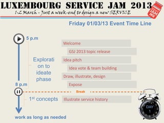 Friday 01/03/13 Event Time Line

    5 p.m
                       Welcome
                          GSJ 2013 topic release
         Explorati     Idea pitch
           on to          Idea vote & team building
          ideate
                       Draw, illustrate, design
          phase
8 p.m                     Expose
                              Break

        1st concepts   Illustrate service history
                                                       DAY
                                                        1
work as long as needed
 