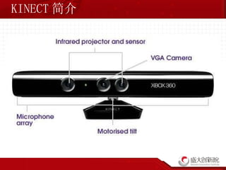 KINECT 简介 