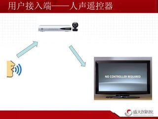 用户接入端——人声遥控器 