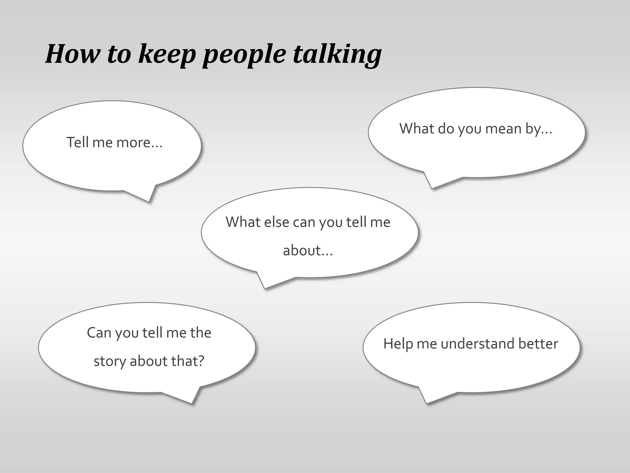 What topics shall the interview cover?DietingBuying foodExercisePreparing foodEating outBusy lifestyleStruggles