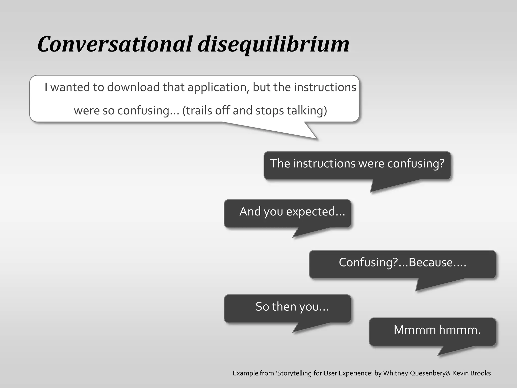 During the interviewPhoto by Anders Zakrisson http://www.flickr.com/photos/anders-zakrisson/4982281184/