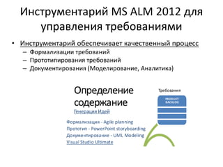 Инструментарий MS ALM 2012 для
управления требованиями
• Инструментарий обеспечивает качественный процесс
– Формализации требований
– Прототипирования требований
– Документирования (Моделирование, Аналитика)
 