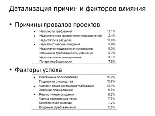 Детализация причин и факторов влияния
• Причины провалов проектов
• Факторы успеха
 