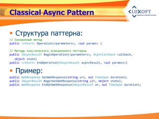 Classical Async Pattern

 Структура паттерна:
// Синхронный метод
public <return> Operation(<parameters>, <out params> )

// Методы классического асинхронного паттерна
public IAsyncResult BeginOperation(<parameters>, AsyncCallback callback,
   object state)
public <return> EndOperation(IAsyncResult asyncResult, <out paramss>)


 Пример:
public WebResponse GetWebResponse(string url, out TimeSpan duration);
public IAsyncResult BeginGetWebResponse(string ulr, object state);
public WebResponse EndGetWebResponse(IAsyncResult ar, out TimeSpan duration);
 