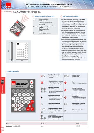 B.E.G. LUXOMAT®
124
Telecommandes pour UNE PROGRAMMATION FACILE
de detecteurs de mouvement et de presence
Telecommandes
| LUXOMAT®
IR-PD3N-2C
Informations produits Caracteristiques techniques
Désignation Couleur N°-Article
LUXOMAT®
IR-PD3N-2C gris 92115
Lithium CR2032 -
3 Volt (inklusive)
Selon les conditions de
luminosité
nuageux/crépusculaire:
5 à 6 m;
clair, ensoleille:
2 à 3 m
L 80 x L60 x H 8mm
„„ La télécommande infrarouge LUXOMAT®
IR-PD3N-2C permet d’effectuer confor-
tablement tous les réglages depuis le sol,
sans avoir à se servir d’une échelle. Elle est
adaptée aux détecteurs de mouvements
suivants: LUXOMAT®
PD3N-2C
„„ La grande diversité de programmation
des détecteurs de mouvements permet
non seulement d’ajuster les paramètres
aux exigences spécifiques mais aussi de
les modifier ultérieurement.
„„ Les fonctions supplémentaires, telles que
l’enregistrement automatique de la valeur
crépusculaire actuelle ou encore la fonc-
tion pratique du test de 2sec. peuvent
être activées avec la télécommande
IR-SMARTHOME proposée en option.
„„ Il suffit d’appuyer sur une touche pour allu-
mer ou éteindre la lumière. Inutile d’instal-
ler un commutateur supplémentaire.
„„ Une fixation murale pratique
(dimensions: environ 63 x 29 x 19mm)
est comprise dans la livraison.
80
8 60
 Les programmes
Verrouillage/Déverrouillage
- Permet de programmer les
fonctions.
Sensibilité normal /
sensibilité élevée
TEST
Test
- Indépendamment de la luminosité
ambiante, la zone de surveillance
peut être vérifieé, modifiée puis
redéfinie.
RESET
Reset
- Remise à 0 de toutes les fonctions
1000
Lux
600
Lux
300
Lux
20
Lux
Interrupteur crépusculaire
- 20 à 1000Lux;
Recommandé: salle avec lumière
de jour 300Lux, salle sans lumière
de jour 1000Lux
Allumage de l’éclairage
- Forçage d‘allumage/extinction
à distance. (A condition d‘être
toujours détecté.)
Enregistrement automatique
- De la valeur crépusculaire actuelle
comme seuil d’enclenchement et
d’extinction de l’éclairage.
Protection permanente
antivandalisme
- Blocage permanent du détecteur;
seule fonction en service: Arrêt/
Marche par télécommande
Valeur crépusculaire définie
- Fonction jour +
Augmentation de la valeur Lux
palier de 20Lux à 50Lux
,
5
min
à
30
min
Temps d’allumage après absence
de détection (relais 1):
- Impulsion ou 15sec. à 30min.
permanent
Valeur crépusculaire définie
- Fonction nuit
HKL
,
5
min à
120
min
Fonction impulsion/
Durées de commutation prédéfinies
pour le canal CCV (chauffage,
climatisation, ventilation)
 