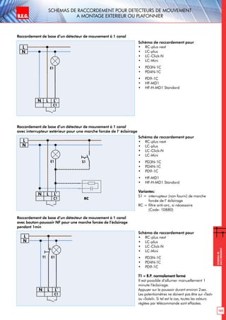 B.E.G. LUXOMAT®
145
Schemasde
raccordement
Schemas de raccordement pour detecteurs de mouvement
a montage exterieur OU plafonnier
Raccordement de base d’un détecteur de mouvement à 1 canal
avec interrupteur extérieur pour une marche forcée de l’ éclairage
Raccordement de base d’un détecteur de mouvement à 1 canal
Raccordement de base d’un détecteur de mouvement à 1 canal
avec bouton-poussoir NF pour une marche forcée de l’éclairage
pendant 1min
Schéma de raccordement pour
•	 RC-plus next
•	 LC-plus
•	 LC-Click-N
•	 LC-Mini
•	 PD3N-1C
•	 PD4N-1C
•	 PD9-1C
•	 HF-MD1
•	 HF-H-MD1 Standard
Variantes:
S1 = 	interrupteur (non fourni) de marche
forcée de l’ éclairage
RC = filtre anti-arc, si nécessaire
(Code: 10880)
Schéma de raccordement pour
•	 RC-plus next
•	 LC-plus
•	 LC-Click-N
•	 LC-Mini
•	 PD3N-1C
•	 PD4N-1C
•	 PD9-1C
•	 HF-MD1
•	 HF-H-MD1 Standard
Schéma de raccordement pour
•	 RC-plus next
•	 LC-plus
•	 LC-Click-N
•	 LC-Mini
•	 PD3N-1C
•	 PD4N-1C
•	 PD9-1C
T1 = B.P. normalement fermé
Il est possible d’allumer manuellement 1
minute l’éclairage.
Appuyer sur le poussoir durant environ 2sec.
Les potentiomètres ne doivent pas être sur «Test»
ou «Soleil». Si tel est le cas, toutes les valeurs
réglées par télécommande sont effacées.









 



L
N
L΄΄΄΄LN
C1
E1 S1










L
N
L΄΄΄΄LN
C1
E1













L
N
L΄΄΄΄LN
C1
E1T1
 