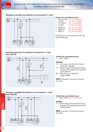 B.E.G. LUXOMAT®
146
Schemasde
raccordement
Schemas de raccordement pour detecteurs de mouvement à montage
extérieur, mural ou plafonnier
Raccordement de base d’un détecteur de mouvement à 1 canal
avec entrée BP
Montage en parallèle avec détecteurs de mouvement à 1 canal
Montage en parallèle des détecteurs de mouvement à 1 canal
avec entrée BP
Schéma de raccordement pour
•	 Indoor 180-R
Variantes:
S1 = 	interrupteur (non fourni) de marche
forcée de l’ éclairage
T1 = 	Bouton Poussoir Normalement Ouvert,
Forçage d’allumage/extinction pendant
tout la détection.
RC = filtre anti-arc, si nécessaire
(Code:10880)
NOTE: Le poussoir ne doit pas comporter
de voyant.
Schéma de raccordement pour
•	 RC-plus next 	 max. 5 en parallèle
•	 LC-plus 	 max. 5 en parallèle
•	 LC-Click-N 	 max. 2 en parallèle
•	 LC-Mini 	 max. 2 en parallèle
•	 PD3N-1C 	 max. 8 en parallèle
•	 PD4N-1C 	 max. 8 en parallèle
•	 PD9-1C 	 max. 8 en parallèle
Schéma de raccordement pour
•	 Indoor 180-R 	max. 8 en parallèle
Variante:
T1 = Bouton Poussoir Normalement Ouvert,
Forçage d’allumage/extinction pendant
tout la détection.
NOTE: Le poussoir ne doit pas comporter
de voyant.


 



L
N
L΄΄΄΄LN
C1
E1 S1
R
T1
 
 
 
 
 
 
 

L
N
L΄΄΄΄LN
C1
E1
L΄΄΄΄LN
C1
 



L
N
L΄΄΄΄LN
C1
E1
L΄΄΄΄LN
C1
R R
T1
Au delà, nous recommandons de créer des
zones d’éclairage.
 