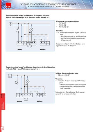 B.E.G. LUXOMAT®
150
Schemasde
raccordement
Schemas de raccordement pour detecteurs de presence
a montage plafonnier a 1 canal maitres
Raccordement de base d’un détecteurs de présence à 1 canal
Maîtres (NO) avec esclave et BP branchés sur les borne R et S
Schéma de raccordement pour
•	 PD2-M-1C
•	 PD4-M-1C
•	 PD4-M-1C-GH
Variantes:
T1 = Bouton Poussoir sans voyant lumineux
pour:
- Marche autonome ou semi-autonome
- Marche/Arrêt forcé temporairement
(à la présence).
Raccordement d’un détecteur Esclave pour
agrandir la zone de détection.




  



   




Raccordement de base d’un détecteur de présence à sécurité positive
renforcée PS à 1 canal Maître avec borne R et S
Schéma de raccordement pour
•	 PD4-M-1C-C-SP
Variantes:
T1 = Bouton Poussoir sans voyant lumineux
pour:
- Marche autonome ou semi-autonome
- Marche/Arrêt forcé temporairement
(à la présence).
Raccordement d’un détecteur Esclave pour
agrandir la zone de détection.




 



   



 