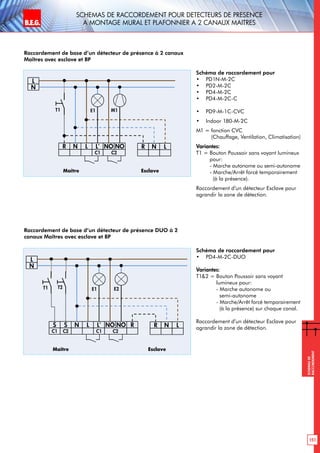 B.E.G. LUXOMAT®
151
Schemasde
raccordement
Schemas de raccordement pour detecteurs de presence
a montage mural et plafonnier a 2 canaux maitres
Raccordement de base d’un détecteur de présence à 2 canaux
Maîtres avec esclave et BP
Schéma de raccordement pour
•	 PD1N-M-2C
•	 PD2-M-2C
•	 PD4-M-2C
•	 PD4-M-2C-C
•	 PD9-M-1C-CVC
•	 Indoor 180-M-2C
M1 = fonction CVC
(Chauffage, Ventilation, Climatisation)
Variantes:
T1 = Bouton Poussoir sans voyant lumineux
pour:
- Marche autonome ou semi-autonome
- Marche/Arrêt forcé temporairement
(à la présence).
Raccordement d’un détecteur Esclave pour
agrandir la zone de détection.








 

L
N
NOL΄΄΄΄LN
C1
N LRR NO
C2
T1 E1 M1
Raccordement de base d’un détecteur de présence DUO à 2
canaux Maîtres avec esclave et BP
Schéma de raccordement pour
•	 PD4-M-2C-DUO
Variantes:
T12 = Bouton Poussoir sans voyant
lumineux pour:
- Marche autonome ou
semi-autonome
- Marche/Arrêt forcé temporairement
(à la présence) sur chaque canal.
Raccordement d’un détecteur Esclave pour
agrandir la zone de détection.




 

L
N
NOL΄΄΄΄LN
C1
N LRS
C1
RNO
C2
S
C2
T2T1 E1 E2
 