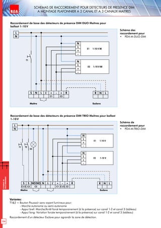 B.E.G. LUXOMAT®
154
Schemasde
raccordement
Schemas de raccordement pour detecteurs de presence DIM
a montage plafonnier a 2 canal et a 3 canaux maitres
Raccordement de base des détecteurs de présence DIM TRIO Maîtres pour ballast
1-10V
Schéma de
raccordement pour
•	 PD4-M-TRIO-DIM



 

L
N
E1 110 V
N
L
+

E2 110 V
N
L
+

RS L L΄΄΄΄N + + N LRS
C3 C1/2C1 C2C1/2
NO NO
C3
E3
T1 T2
Variantes:
T12 = Bouton Poussoir sans voyant lumineux pour:
- Marche autonome ou semi-autonome
- Appui bref: Marche/Arrêt forcé temporairement (à la présence) sur canal 1-2 et canal 3 (tableau)
- Appui long: Variation forcée temporairement (à la présence) sur canal 1-2 et canal 3 (tableau)
Raccordement d’un détecteur Esclave pour agrandir la zone de détection.
Raccordement de base des détecteurs de présence DIM DUO Maîtres pour
ballast 1-10 V
Schéma des
raccordement pour
•	 PD4-M-DUO-DIM



 

L
N
E1 110 V BE
N
L
+

E2 110 V BE
N
L
+

RS L L΄΄΄΄N + + N LR
T1
C1 C2
B.E.G. LUXOMAT®
 