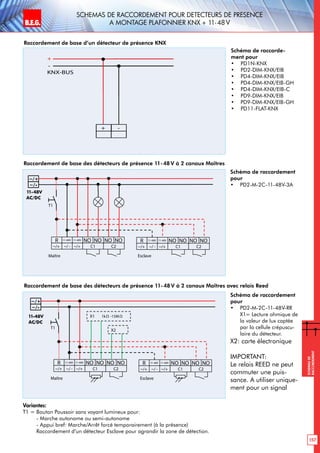 B.E.G. LUXOMAT®
157
Schemasde
raccordement
Schemas de raccordement pour detecteurs de presence
a montage plafonnier KNX + 11-48V
Raccordement de base des détecteurs de présence 11-48 V à 2 canaux Maîtres
Schéma de raccordement
pour
•	 PD2-M-2C-11-48V-3A
Schéma de raccordement
pour
•	 PD2-M-2C-11-48V-RR
X1= Lecture ohmique de
la valeur de lux captée
par la cellule crépuscu-
laire du détecteur.
X2: carte électronique
IMPORTANT:
Le relais REED ne peut
commuter une puis-
sance. A utiliser unique-
ment pour un signal
PD2-M-24V-3A
PD2-M-24V-RR
optional
T1 = NO Taster für Halbautomatikbetrieb
Slave zur Erweiterung des Erfassungsbereichs
Maître Esclave
Übersicht
~/+
NOR
~/ -~/+ ~/+
NO
C1
T1
NONO
C2
~/-
11-48V11-48V
11-48V
AC/DC
NOR
~/ -~/+ ~/+
NO
C1
NONO
C2
11-48V11-48V
PD2-M-24V-RR
X1= Lichtsensor
optional
T1 = NO Taster für Halbautomatikbetrieb
Slave zur Erweiterung des Erfassungsbereichs
Maître Esclave
Übersicht
~/+
NOR
~/ -~/+ ~/+
NO
C1
T1
NONO
C2
~/-
11-48V11-48V NOR
~/ -~/+ ~/+
NO
C1
NONO
C2
11-48V11-48V
11-48V
AC/DC
X2
X1 1kΩ -15M Ω
Variantes:
T1 = Bouton Poussoir sans voyant lumineux pour:
- Marche autonome ou semi-autonome
- Appui bref: Marche/Arrêt forcé temporairement (à la présence)
Raccordement d’un détecteur Esclave pour agrandir la zone de détection.
Raccordement de base d’un détecteur de présence KNX
-+
+
-
KNX-BUS
Schéma de raccorde-
ment pour
•	 PD1N-KNX
•	 PD2-DIM-KNX/EIB
•	 PD4-DIM-KNX/EIB
•	 PD4-DIM-KNX/EIB-GH
•	 PD4-DIM-KNX/EIB-C
•	 PD9-DIM-KNX/EIB
•	 PD9-DIM-KNX/EIB-GH
•	 PD11-FLAT-KNX
B.E.G. LUXOMAT®
Raccordement de base des détecteurs de présence 11-48V à 2 canaux Maîtres avec relais Reed
 
