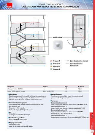B.E.G. LUXOMAT®
167
Exemples
d‘installation
Exemple d‘implantation 7:
Cage d‘escalier avec Indoor 180-R a trois fils conducteurs
„„ Description:
Dans la cage d’escalier d’un immeuble, l’éclairage de chaque étage doit
être commandé automatiquement par des détecteurs de mouvement. Les
détecteurs doivent être fournis sous forme d’interrupteurs muraux.
„„ Caractéristiques du projet:
Type: cage d’escalier avec trois niveaux d’habitation et une cave
sans lumière du jour
Dimensions: L 7,00 x L 2,50m
Hauteur des étages: 2,70m (grande hauteur)
„„ Eclairage:
Quatre groupes individuels d’éclairage
„„ Spécifications produits:
4 pces LUXOMAT®
Indoor 180-R
„„ Réglage appareils:
Temporisation: 5min.
Valeur de clarté: jour/nuit (symbole «soleil»)
„„ Raccordements:
Fonctionnement standard (par étages, commande manuelle
possible par bouton poussoir extérieur)
„„ Variantes:
Exemple d‘implantation n° 5:
Cage d‘escalier avec détecteurs de mouvement LUXOMAT®
PD3N
Exemple d‘implantation n° 6:
Cage d‘escalier avec détecteurs de présence LUXOMAT®
PD2
Exemple d‘implantation n° 8:
Cage d‘escalier avec détecteurs de mouvement LUXOMAT®
Indoor 180-SC à deux fils conducteurs
Exemple d‘implantation n° 9:
Cage d‘escalier avec détecteurs de mouvement LUXOMAT®
RC-plus next
7,00 m
10,80m
7,00m
2,50 m
Indoor 180-R
Groupe 1
Groupe 3
Groupe 2
Groupe 4
Zone de détection frontale
Zone de détection
transversale
1
2
3
4
Désignation Couleur Page N°-Article
Modulaire Indoor 180-R-EN – 108 92665
Indoor 180-R, détecteur complet blanc pur, RAL9010 108 92623
 