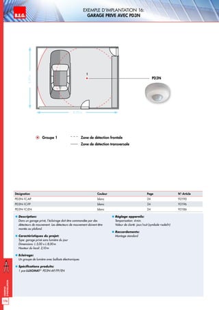 B.E.G. LUXOMAT®
176
Exemples
d‘installation
Exemple d‘implantation 16:
garage prive avec PD3N
„„ Description:
Dans un garage privé, l’éclairage doit être commandée par des
détecteurs de mouvement. Les détecteurs de mouvement doivent être
montés au plafond.
„„ Caractéristiques du projet:
Type: garage privé sans lumière du jour
Dimensions: L 5,00 x L 8,00m
Hauteur du local: 2,10m
„„ Eclairage:
Un groupe de lumière avec ballasts électroniques
„„ Spécifications produits:
1 pce LUXOMAT®
PD3N-AP/FP/EN
„„ Réglage appareils:
Temporisation: 4min.
Valeur de clarté: jour/nuit (symbole «soleil»)
„„ Raccordements:
Montage standard
8,00m
5,00m
PD3N
Groupe 1 Zone de détection frontale
Zone de détection transversale
1
Désignation Couleur Page N°-Article
PD3N-1C-AP blanc 24 92190
PD3N-1C-FP blanc 24 92196
PD3N-1C-EN blanc 24 92186
 