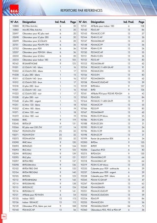 186
Repertoire par referencesB.E.G. LUXOMAT®
N°-Art. Désignation Ind. Prod. Page
10880 RC-Filtre Anti-Arc 6 20
10882 Mini-RC-Filtre Anti-Arc 6 20
32697 Obturateur pour RC-plus next 6 20
32698 Obturateur pour LC-plus 280 6 20
32699 Obturateur pour LC-Click-N 6 20
32701 Obturateur pour PD4-FP/-EN 6 36
32702 Obturateur pour PD9 6 36
33207 Obturateur pour PD9-GH - blanc 6 36
33232 Obturateur pour LC-Mini 6 20
33233 Obturateur pour Indoor 180 6 105
90162 IR-SMARTHOME 9 125
91001 LC-Click-N 140 - blanc 1 16
91002 LC-Click-N 200 - blanc 1 17
91008 LC-plus 280 - blanc 1 15
91011 LC-Click-N 140 - brun 1 16
91012 LC-Click-N 200 - brun 1 17
91018 LC-plus 280 - brun 1 15
91021 LC-Click-N 140 - noir 1 16
91022 LC-Click-N 200 - noir 1 17
91028 LC-plus 280 - noir 1 15
91048 LC-plus 280 - argent 1 15
91051 LC-Mini 120 - blanc 1 18
91052 LC-Mini 180 - blanc 1 19
91071 LC-Mini 120 - noir 1 18
91072 LC-Mini 180 - noir 1 19
92000 IR-RC 9 119
92040 IR-PD4-SP 9 131
92066 RC-plus next 230 ZW 17 14
92067 PD3N-EN-ZW 25 32
92071 PD3N-FP-ZW 25 32
92072 PD3N-AP-ZW 25 32
92090 IR-RC-Mini 9 120
92092 IR-PD-DUO 9 134
92093 IR-LC-Mini 9 122
92094 IR-PD-DALI 9 139
92095 IR-LC-plus 9 121
92097 IR-PD4-TRIO 9 137
92098 IR-PD-DIM-Mini 9 136
92102 IR-PD4-TRIO SWI 9 133
92104 IR-PD4-TRIO-DALI 9 140
92105 IR-PD3N 9 123
92112 IR-PD-MINI-DALI 9 142
92114 IR-PD-DIM-HKL 9 138
92115 IR-PD3N-2C 9 124
92116 IR-PD-DALI-1C 9 141
92121 AP-Boîte pour PD1N-EN 6 54
92135 Indoor 180-S 13 113
92136 Indoor 180-M-2C 13 112
92139 Obturateur IP54, blanc pur mat 9 108
92140 PD4-M-2C-AP 13 56
N°-Art. Désignation Ind. Prod. Page
92141 AP-Boîte pour Indoor 180 6 108
92142 PD4-S-AP 13 84
92143 PD4-M-2C-C-FP 13 57
92144 PD4N-1C-AP 13 26
92147 PD4-M-DIM-AP 13 63
92148 PD4-M-2C-FP 13 56
92149 PD4N-1C-FP 13 26
92150 PD2-M-2C-AP 13 55
92151 PD4N-1C-EN 13 26
92152 PD2-S-AP 13 83
92153 PD2-M-DIM-AP 13 62
92154 PD2-M-2C-11-48V-3A-AP 13 91
92155 PD2-M-2C-EN 13 55
92156 PD2-S-EN 13 83
92157 PD2-M-DIM-EN 13 62
92158 PD4-M-2C-DUO-AP 13 59
92159 IR-PD-Mini 9 127
92160 IR-PD 9 126
92161 AP-Boîte IP54 pour PD2-AP, PD4-GH 6 43
92163 PD4-S-EN 13 84
92164 PD2-M-2C-11-48V-3A-FP 13 91
92165 PD2-M-2C-FP 13 55
92166 PD2-S-FP 13 83
92167 PD2-M-DIM-FP 13 62
92184 PD3N-1C-FP Micro 13 25
92186 PD3N-1C-EN 13 24
92188 PD3N-2C-EN 13 31
92190 PD3N-1C-AP 13 24
92196 PD3N-1C-FP 13 24
92198 PD3N-2C-FP 13 31
92199 Panier de protection BSK 6 24
92200 IR-PDim 9 135
92201 IR-PD9 9 132
92206 Capuchon IP23 6 83
92215 IR-PD4-GH 9 130
92217 PD4-M-DIM-C-FP 13 64
92218 PD4-M-DIM-C-AP 13 64
92219 PD3N-1C-AP Micro 13 25
92235 Colerette pour PD9 - anthracite 6 29
92237 Colerette pour PD9 - argent 6 29
92238 Colerette pour PD9 - blanc 6 29
92245 PD4-M-1C-GH-AP 13 47
92247 PD4-M-DIM-FP 13 63
92248 PD4-M-DIM-EN 13 63
92251 PD4-M-2C-DUO-FP 13 59
92252 PD4-M-2C-DUO-EN 13 59
92254 PD4-S-FP 13 84
92255 PD4-M-2C-EN 13 56
92258 PD2-M-DALI/DSI-FP 24 72
92260 Obturateurs PD3, PD2 et PD4 AP 6 36
 
