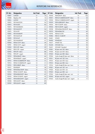 188
Repertoire par referencesB.E.G. LUXOMAT®
N°-Art. Désignation Ind. Prod. Page
92807 A-AP-ZW 17 14
92808 Répéteur ZW 17 14
92816 A-ST-ZW 17 14
92870 PD1N-M-2C-EN 13 54
92872 PD1N-S-EN 13 82
92873 PD1N-M-DIM-EN 13 61
92874 PD1N-M-2C-FP 13 54
92875 PD1N-S-FP 13 82
92876 PD1N-M-DIM-FP 13 61
92877 PD1N-M-2C-AP 13 51
92878 PD1N-S-AP 13 82
92879 PD1N-M-DIM-AP 13 61
92900 PD9-M-1C-FP - blanc 13 49
92901 PD9-M-1C-FP - argent 13 49
92902 PD9-1C-FP - blanc 13 29
92903 PD9-1C-FP - argent 13 29
92905 PD9-S-FP - blanc 13 88
92906 PD9-S-FP - argent 13 88
92910 PD9-M-DIM-FP - blanc 13 66
92911 PD9-M-DIM-FP - argent 13 66
92912 PD9-M-1C-SDB-IP65-FP - blanc 13 51
92913 PD9-M-1C-SDB-IP65-FP - argent 13 51
92915 PD9-S-SDB-FP - blanc 13 51
92917 PD9-DIGI-FP 13 28
92920 PD9-M-DALI/DSI-FP - blanc 13 75
92923 PD9-M-1C-GH-FP - blanc 13 50
92924 PD9-M-DIM-GH-FP - blanc 13 67
92925 PD9-M-1C-GH-FP - argent 13 50
92927 PD9-M-DIM-GH-FP - argent 13 67
92928 PD9-S-GH-FP - blanc 13 89
92929 PD9-S-GH-FP - argent 13 89
N°-Art. Désignation Ind. Prod. Page
92930 PD9-LON-FP - blanc 13 102
92931 PD9-M-1C-SDB-IP65-GH-FP - blanc 13 52
92932 PD9-M-1C-SDB-IP65-GH-FP - argent 13 52
92933 PD9-S-SDB-GH-FP - blanc 13 52
92934 PD9-1C-GH-FP - blanc 13 30
92935 PD9-1C-GH-FP - argent 13 30
92938 PD9-M-DALI/DSI-GH-FP - blanc 24 76
92973 PD9-M-DIM-CVC 13 69
92976 PD9-M-1C-CVC 13 58
92985 PD9-1C-12-48V-FP 13 92
94401 HF-MD1 27 33
94402 HF-MD2-AP 27 34
94417 HF-MD1 ESL 27 33
94430 HF-H-MD1 Eco 27 35
94431 HF-H-MD1 Standard 27 35
97001 RC-plus next 130 - blanc 1 10
97002 RC-plus next 230 - blanc 1 11
97003 RC-plus next 280 - blanc 1 12
97004 Socle d‘angle RC-plus next - blanc 6 10
97011 RC-plus next 130 - brun 1 10
97012 RC-plus next 230 - brun 1 11
97013 RC-plus next 280 - brun 1 12
97014 Socle d‘angle RC-plus next - brun 6 10
97021 RC-plus next 130 - noir 1 10
97022 RC-plus next 230 - noir 1 11
97023 RC-plus next 280 - noir 1 12
97024 Socle d‘angle RC-plus next - noir 6 10
97042 RC-plus next 230 - argent 1 11
97043 Socle d‘angle RC-plus next - argent 6 11
 