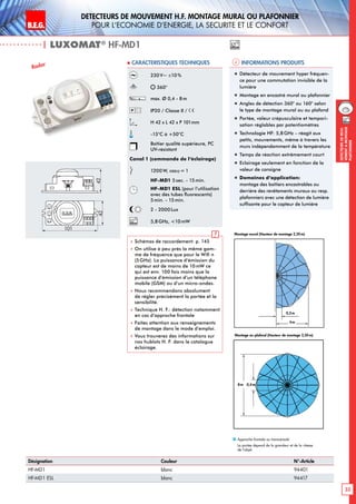B.E.G. LUXOMAT®
33
DEtecteursdemou-
vementAmontage
plafonnier
Désignation Couleur N°-Article
HF-MD1 blanc 94401
HF-MD1 ESL blanc 94417
Approche frontale ou transversale
La portée dépend de la grandeur et de la vitesse
de l‘objet.
DEtecteurs de mouvement H.F. montage mural ou plafonnier
pour l‘Economie d‘Energie, la sEcuritE et le confort
| LUXOMAT®
HF-MD1
Informations produits Caracteristiques techniques
Radar
230 V~ ±10 %
360°
max. Ø 0,4 - 8m
IP20 / Classe II /
H 42 x L 42 x P 101mm
-15°C à +50°C
Boîtier qualité supérieure, PC
UV-résistant
Canal 1 (commande de l‘éclairage)
1200 W, cosϕ = 1
HF-MD1 5sec. - 15min.
HF-MD1 ESL (pour l’utilisation
avec des tubes fluorescents)
5min. - 15min.
2 - 2000 Lux
Radar
5,8GHz, 10 mW
 Schémas de raccordement: p. 145
 On utilise à peu près la même gam-
me de fréquence que pour le Wifi n
(5GHz). La puissance d‘émission du
capteur est de moins de 10mW ce
qui est env. 100 fois moins que la
puissance d‘émission d‘un téléphone
mobile (GSM) ou d‘un micro-ondes.
 Nous recommendons absolument
de régler précisément la portée et la
sensibilité.
 Technique H. F.: détection notamment
en cas d’approche frontale
 Faites attention aux renseignements
de montage dans le mode d‘emploi.
 Vous trouverez des informations sur
nos hublots H. F. dans le catalogue
éclairage.
„„ Détecteur de mouvement hyper fréquen-
ce pour une commutation invisible de la
lumière
„„ Montage en encastré mural ou plafonnier
„„ Angles de détection 360° ou 160° selon
le type de montage mural ou au plafond
„„ Portée, valeur crépusculaire et tempori-
sation réglables par potentiomètres
„„ Technologie HF: 5,8GHz – réagit aux
petits, mouvements, même à travers les
murs indépendamment de la température
„„ Temps de réaction extrêmement court
„„ Eclairage seulement en fonction de la
valeur de consigne
„„ Domaines d‘application:
montage des boîtiers encastrables ou
derrière des revêtements muraux ou resp.
plafonniers avec une détection de lumière
suffisante pour le capteur de lumière
Radar
Radar
4m
0,2m
Montage mural (Hauteur de montage 2,20 m)
4242
101
N L' L
����8m 0,4 m
Montage au plafond (Hauteur de montage 2,50m)
 