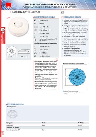 B.E.G. LUXOMAT®
34
DEtecteursdemou-
vementAmontage
plafonnier
DEtecteurs de mouvement H.F. montage plafonnier
pour l‘Economie d‘Energie, la sEcuritE et le confort
| LUXOMAT®
HF-MD2-AP
Désignation Couleur N°-Article
HF-MD2-AP blanc 94402
Accessoire (en option)
Panier de protection BSK blanc 92199
 Accessoire (en option)
Informations produits Caracteristiques techniques
Panier de protection
Radar
230V~ ±10%
360°
max. Ø 0,4 - 8m
IP20 / Classe II /
Ø 117 x H 45mm
-15°C à +50°C
Boîtier qualité supérieure, PC
UV-résistant
Canal 1 (commande de l‘éclairage)
1200 W, cosϕ = 1
5sec. - 15min.
2 - 2000 Lux
Radar
5,8GHz, 10mW
 On utilise à peu près la même gam-
me de fréquence que pour le Wifi n
(5GHz). La puissance d‘émission du
capteur est de moins de 10mW ce
qui est env. 100 fois moins que la
puissance d‘émission d‘un téléphone
mobile (GSM) ou d‘un micro-ondes.
 Nous recommendons absolument
de régler précisément la portée et la
sensibilité.
 Technique H. F.: détection notamment
en cas d’approche frontale
 Faites attention aux renseignements
de montage dans le mode d‘emploi.
 Vous trouverez des informations sur
nos hublots H. F. dans le catalogue
éclairage.
Radar
„„ Détecteur de mouvement hyper fréquen-
ce pour une commutation invisible de la
lumière,
„„ Montage en applique mural ou plafonnier
„„ Angles de détection 360° ou 160° selon
le type de montage mural ou au plafond
„„ Portée, valeur crépusculaire et tempori-
sation réglables par potentiomètres
„„ Technologie HF: 5,8GHz – réagit aux
petits, mouvements même à travers les
murs, indépendamment de la température
„„ Temps de réaction extrêmement court
„„ Eclairage seulement en fonction de la
valeur de consigne
„„ Domaines d‘application:
adapté en particulier pour les
applications sans contact visuel direct
(détection possible y compris à travers
les cloisons)
Radar
����8m 0,4 m
Montage au plafond (Hauteur de montage 2,50 m)
116,5 116,5
45
Approche frontale ou transversale
La portée dépend de la grandeur et de la vitesse
de l‘objet.
 