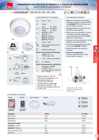 B.E.G. LUXOMAT®
55
DEtecteursde
prEsenceAmontage
plafonnier
M
Commutation par dEtecteur de prEsence A 2 canaux en version MaItre
(dEtecteur de mouvement interieur)
| LUXOMAT®
PD2-M-2C-AP/-FP/-EN
Désignation Couleur N°-Article
PD2-M-2C-AP blanc 92150
PD2-M-2C-FP blanc 92165
PD2-M-2C-EN blanc 92155
Accessoire (en option)
LUXOMAT®
IR-PD-2C gris 92475
LUXOMAT®
IR-PD-Mini gris 92159
Panier de protection BSK blanc 92199
Socle IP54 blanc 92161
 Accessoire (en option)
Informations produits Caracteristiques techniques
AP
FP EN
30
80
98
30
8466
30
65
48
98
14
50
14
52
6488
15
84,5
80
15
84,5
80
35
65
16
4825 25
98
72 13131950
106
30
97
64
73
6815
97
15
30
97
48
54
1363
101
2144
98
N L'L N L'L N
L
'
L
70
98
73
61
95
106
88
30
97
64
73
30
97
48
54
6488
8099
641717
801010
30
97
64
73
6815
97
15
30
97
48
54
641717
84
101
6815
97
15
98
72 1313
PD1
PD2 PD4-1C
PD3 PD4
PD4-M-GH
PD4-M-DUO-DIM
70
70
93
106
93
106
35
65
16
4825 25
98
72 1313
30
80
98
30
84
66
30
65
48
98
14
50
14
52
6488
15
84,5
80
15
84,5
80
35
65
16
4825 25
98
72 1313
1950
106
30
97
64
73
6815
97
15
30
97
48
54
1363
101
2144
98
N L'L N L'L N
L
'
L
70
98
73
61
95
106
88
30
97
64
73
30
97
48
54
6488
8099
641717
801010
30
97
64
73
6815
97
15
30
97
48
54
641717
84
101
6815
97
15
98
72 1313
PD1
PD2 PD4-1C
PD3 PD4
PD4-M-GH
PD4-M-DUO-DIM
70
70
93
106
93
106
35
65
16
4825 25
98
72 1313
30
80
98
30
8466
30
65
48
98
14
50
14
52
6488
15
84,5
80
15
84,5
80
35
65
16
4825 25
98
72 13131950
106
30
97
64
73
6815
97
15
30
97
48
54
1363
101
2144
98
N L'L N L'L N
L
'
L
70
98
73
61
95
106
88
30
97
64
73
30
97
48
54
6488
8099
641717
801010
30
97
64
73
6815
97
15
30
97
48
54
641717
84
101
6815
97
15
98
72 1313
PD1
PD2 PD4-1C
PD3 PD4
PD4-M-GH
PD4-M-DUO-DIM
70
70
93
106
93
106
35
65
16
4825 25
98
72 1313
AP
FP
EN
Approche du détecteur de face
Approche du détecteur en biais
Activité assise
1
2
3
Panier de protection Socle IP54
(à commander
séparément)
(à commander
séparément)
IR-PD-2C IR-PD-Mini
M
230 V~ ±10 %
360°
assise 	 Ø 4,00m
transversale 	 Ø 10,00m
radiale 	 Ø 6,00m
AP/FP/EN = IP20 /
Classe II /
AP Ø98 x H50mm
FP Ø80 x H84,5mm
EN Ø98 x H65mm
-25°C à +50°C
Boîtier qualité supérieure, PC
UV-résistant
IR-PD-2C, IR-PD-Mini
Canal 1 (commande de l‘éclairage)
2300W, cosϕ = 1;
1150VA, cosϕ = 0,5
15sec. - 30min. ou impulsion
10 - 2000Lux
Canal 2 (commande des auxiliaires)
Contact sec, type NO,
3A, 230V, cosϕ = 1
Impulsion d’alarme, impulsion
ou 5 - 120min.
 Télécommandes: p. 129, 127
 Schémas de raccordement: p. 151
 Exemples d’installation: p.
161, 164, 166, 170, 173!
 Nombre maximum d’éclairages
pouvant être raccordés: p. 38
 Instruction de montage du filtre anti-
arc RC: p.103
„„ Détecteur de présence pour montage
plafonnier à l‘intérieur et télécommanda-
ble LUXOMAT®
PD2-M-2C Maître avec
zone de détection circulaire
„„ Montage apparent, en encastré en faux
plafond et encastré plafond
„„ Deux canaux de commutation, l’un pour
l’éclairage, l’autre libre de potentiel
pour la commande de CVC (Chauffage,
Ventilation, Climatisation)
„„ Extension de la zone de détection via des
détecteurs de présence Esclaves
„„ De nombreux programmes par la télé-
commande LUXOMAT®
IR-PD-2C
„„ Mode d‘impulsion pour carillon ou
minuterie
„„ Domaines d‘application:
bureaux, salles de réunion, écoles,
jardin d’enfants, hôpitaux
68mm
10 m
6 m
4 m
10m
360°
2,50 m
2
3 1
Obturateurs
voir page 103!
RC
Filtre Anti Arc
voir page 103!
Esclaves PD2-S
voir page 83!
 