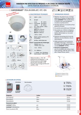 B.E.G. LUXOMAT®
63
DEtecteursde
prEsenceAmontage
plafonnier
VARIATION PAR dEtecteur de prEsence A un canal en version MaItre
(dEtecteur de mouvement interieur)
| LUXOMAT®
PD4-M-DIM-AP/-FP/-EN
24 m
8 m6,40 m
24m
360°
2,50 m
2
3 1
Informations produits Caracteristiques techniques
AP
FP EN
Approche du détecteur de face
Approche du détecteur en biais
Activité assise
1
2
3
63
98
98
13
98
72 13
6815
97
15
1363
101
2144
98
N L'L N L'L N
L
'
L
70
98
73
61
95
106
88
30
97
64
73
30
97
48
54
801010
30
97
64
73
6815
97
15
30
97
48
54
641717
84
101
6815
97
15
C
PD4
PD4-M-GH
PD4-M-DUO-DIM
93
106
93
106
AP
FP
98
72 13
6815
97
15
1363
101
2144
98
N L'L N L'L N
L
'
L
70
98
73
61
95
106
88
30
97
64
73
30
97
48
54
801010
30
97
64
73
6815
97
15
30
97
48
54
641717
84
101
6815
97
15
C
PD4
PD4-M-GH
PD4-M-DUO-DIM
93
106
93
106
EN
Pour la surveillance
de surfaces importantes
„„ Détecteur de présence pour montage
plafonnier à l‘intérieur et télécomman-
dable LUXOMAT®
PD4-M-DIM Maître
à variation avec zone de détection
circulaire et portée de 24m
„„ Montage apparent, en encastré en faux
plafond et encastré
„„ Un canal de commutation pour l’éclairage
„„ Une entrée pour ballasts analogiques
1-10VDC continu pour le contrôle de
ballasts électroniques sur une seule
alimentation
„„ Extension économique de la zone de
détection avec des détecteurs de pré-
sence Esclaves
„„ Mode autonome et semi-autonome,
possibilité d’allumage / d’extinction /
de variation de l’éclairage par télécom-
mande LUXOMAT®
IR-PDim
„„ Domaines d‘application:
pour la surveillance de surfaces impor-
tantes parkings, halls des sports, entre-
pôts, rampes d‘accès, préaux
Désignation Couleur N°-Article
PD4-M-DIM-AP blanc 92147
PD4-M-DIM-FP blanc 92247
PD4-M-DIM-EN blanc 92248
Accessoire (en option)
LUXOMAT®
IR-PDim gris 92200
LUXOMAT®
IR-PD-DIM-Mini gris 92098
Panier de protection BSK blanc 92199
 Accessoire (en option)
Panier de protectionIR-PDim
230 V~ ±10 %
360°
assise 	 Ø 6,40m
transversale 	 Ø 24,00m
radiale 	 Ø 8,00m
AP = IP54; FP/EN = IP20 /
Classe II /
AP Ø101 x H76mm
FP Ø97 x H103mm
EN Ø97 x H84mm
-25°C à +50°C
Boîtier qualité supérieure, PC
UV-résistant
IR-PDim, IR-PD-DIM-Mini
Canal 1 (commande de l‘éclairage)
2300 W, cosϕ = 1;
1150VA, cosϕ = 0,5
1min. - 30min.
10 - 2000Lux
1-10V 1-10 VDC, max. 50 ballasts
électroniques / 100m de fil
 Télécommandes: p. 135, 136
 Schémas de raccordement: p. 152
 Nombre maximum d’éclairages
pouvant être raccordés: p. 38
 Instruction de montage du filtre anti-
arc RC: p. 103
(à commander
séparément)
68mm
1-10V
(à commander
séparément)
IR-PD-DIM-Mini Obturateurs
voir page 103!
RC
Filtre Anti Arc
voir page 103!
Esclaves PD4-S
voir page 84!
M 1-10V
 