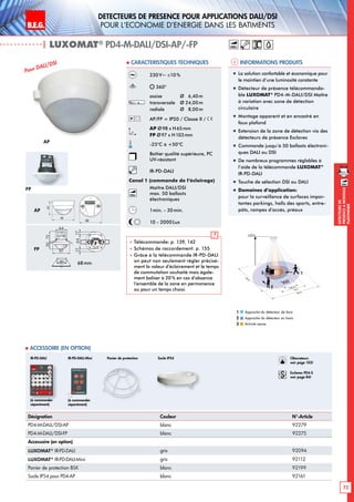 B.E.G. LUXOMAT®
73
DEtecteursde
prEsenceAmontage
plafonnier
DEtecteurs de prEsence pour applications DALI/DSI
pour l‘economie d‘energie dans les batiments
| LUXOMAT®
PD4-M-DALI/DSI-AP/-FP
Informations produits Caracteristiques techniques
DALI
AP
FP
Pour DALI/DSI
24 m
8 m6,40 m
24m
360°
2,50 m
2
3 1
Approche du détecteur de face
Approche du détecteur en biais
Activité assise
1
2
3
98
72 133
6815
97
15
1363
101
2144
98
N L'L N L'L N
L
'
L
70
98
73
61
95
106
88
30
97
64
73
30
97
48
54
801010
30
97
64
73
6815
97
15
30
97
48
54
641717
84
101
6815
97
15
1C
3 PD4
PD4-M-GH
PD4-M-DUO-DIM
93
106
93
106
AP
FP
230 V~ ±10 %
360°
assise 	 Ø 6,40m
transversale 	 Ø 24,00m
radiale 	 Ø 8,00m
AP/FP = IP20 / Classe II /
AP Ø98 x H65mm
FP Ø97 x H103mm
-25°C à +50°C
Boîtier qualité supérieure, PC
UV-résistant
IR-PD-DALI
Canal 1 (commande de l‘éclairage)
DALI
Maître DALI/DSI
max. 50 ballasts
électroniques
1min. - 30min.
10 - 2000Lux
 Télécommande: p. 139, 142
 Schémas de raccordement: p. 155
 Grâce à la télécommande IR-PD-DALI
on peut non seulement régler précisé-
ment la valeur d’éclairement et le temps
de commutation souhaité mais égale-
ment baliser à 20% en cas d’absence
l’ensemble de la zone en permanence
ou pour un temps choisi.
„„ La solution confortable et économique pour
le maintien d‘une luminosité constante
„„ Détecteur de présence télécommanda-
ble LUXOMAT®
PD4-M-DALI/DSI Maître
à variation avec zone de détection
circulaire
„„ Montage apparent et en encastré en
faux plafond
„„ Extension de la zone de détection via des
détecteurs de présence Esclaves
„„ Commande jusqu‘à 50 ballasts électroni-
ques DALI ou DSI
„„ De nombreux programmes réglables à
l’aide de la télécommande LUXOMAT®
IR-PD-DALI
„„ Touche de sélection DSI ou DALI
„„ Domaines d‘application:
pour la surveillance de surfaces impor-
tantes parkings, halls des sports, entre-
pôts, rampes d‘accès, préaux
Désignation Couleur N°-Article
PD4-M-DALI/DSI-AP blanc 92279
PD4-M-DALI/DSI-FP blanc 92275
Accessoire (en option)
LUXOMAT®
IR-PD-DALI gris 92094
LUXOMAT®
IR-PD-DALI-Mini gris 92112
Panier de protection BSK blanc 92199
Socle IP54 pour PD4-AP blanc 92161
 Accessoire (en option)
Panier de protection Socle IP54
(à commander
séparément)
IR-PD-DALI
68mm
DALI
Obturateurs
voir page 103!
Esclaves PD4-S
voir page 84!
63
98
98
(à commander
séparément)
IR-PD-DALI-Mini
 