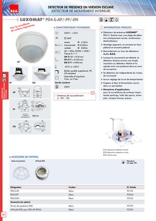 B.E.G. LUXOMAT®
84
DEtecteursde
prEsenceAmontage
plafonnier
DEtecteur de prEsence en version Esclave
(dEtecteur de mouvement interieur)
| LUXOMAT®
PD4-S-AP/-FP/-EN
24 m
8 m6,40 m
24m
360°
2,50 m
2
3 1
Informations produits Caracteristiques techniques
AP
FP EN
Approche du détecteur de face
Approche du détecteur en biais
Activité assise
1
2
3
98
72 13
6815
97
15
1363
101
2144
98
N L'L N L'L N
L
'
L
70
98
73
61
95
106
88
30
97
64
73
30
97
48
54
801010
30
97
64
73
6815
97
15
30
97
48
54
641717
84
101
6815
97
15
PD4
PD4-M-GH
PD4-M-DUO-DIM
93
106
93
106
98
72 13
6815
97
15
1363
101
2144
98
N L'L N L'L N
L
'
L
70
98
73
61
95
106
88
30
97
64
73
30
97
48
54
801010
30
97
64
73
6815
97
15
30
97
48
54
641717
84
101
6815
97
15
PD4
PD4-M-GH
PD4-M-DUO-DIM
93
106
93
106
AP
FP
EN
Pour la surveillance
de surfaces importantes
„„ Détecteur de présence LUXOMAT®
PD4-S, Esclave avec une plage de détec-
tion pratiquement carrée, combinaison
Maître/Esclave
„„ Montage apparent, en encastré en faux
plafond et encastré plafond
„„ Raccordement sur tous les détecteurs
Maître B.E.G.
„„ Lorsque le mouvement est détecté, le
détecteur Esclave envoie une simple
impulsion au détecteur Maître et lui
signale ainsi une présence dans sa zone
de couverture
„„ Sa détection est indépendante du niveau
de luminosité
„„ Aucun réglage de lux et de temporisation
„„ Capteur et bloc d’alimentation réunis
dans un seul boîtier
„„ Domaines d‘application:
pour la surveillance de surfaces impor-
tantes parkings, halls des sports, entre-
pôts, rampes d‘accès, préaux
Désignation Couleur N°-Article
PD4-S-AP blanc 92142
PD4-S-FP blanc 92254
PD4-S-EN blanc 92163
Accessoire (en option)
Panier de protection BSK blanc 92199
AP-Socle IP65 pour PD4-AP (IP54) blanc 92376
 Accessoire (en option)
Panier de protection
230V~ ±10%
360°
assise 	 Ø 6,40m
transversale 	 Ø 24,00m
radiale 	 Ø 8,00m
AP = IP54; FP/EN = IP20 /
Classe II /
AP Ø101 x H76mm
FP Ø97 x H103mm
EN Ø97 x H84mm
-25°C à +50°C
Boîtier qualité supérieure, PC
UV-résistant
Intervalle d’impulsion
2 sec. ou 9sec.
Sortie esclave
230V
 Schémas de raccordement:
p. 150 - 156
68mm
Obturateurs
voir page 103!
AP-Socle IP65
98
72 13
6815
97
15
1363
101
2144
98
N L'L N L'L N
L
'
L
70
98
73
61
95
106
88
30
97
64
73
30
97
48
54
801010
30
97
64
73
6815
97
15
30
97
48
54
641717
84
101
6815
97
15PD4
PD4-M-GH
PD4-M-DUO-DIM
93
106
93
106
 
