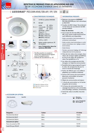 B.E.G. LUXOMAT®
94
DEtecteursde
prEsenceAmontage
plafonnier
Detecteur de presence pour les applications BUS KNX
pour l‘economie d‘energie dans les batiments
| LUXOMAT®
PD2-DIM-KNX/EIB-AP/-FP/-EN
Informations produits Caracteristiques techniques
AP
FP
30
80
98
30
84
66
30
65
48
98
14
50
14
52
6488
15
84,5
80
15
84,5
80
35
65
16
4825 25
98
72 1313
1950
106
30
97
64
73
6815
97
15
30
97
48
54
1363
101
2144
98
N L'L N L'L N
L
'
L
70
98
73
61
95
106
88
30
97
64
73
30
97
48
54
6488
8099
641717
801010
30
97
64
73
6815
97
15
30
97
48
54
641717
84
101
6815
97
15
98
72 1313
PD1
PD2 PD4-1C
PD3 PD4
PD4-M-GH
PD4-M-DUO-DIM
70
70
93
106
93
106
35
65
16
4825 25
98
72 1313
30
80
98
30
84
66
30
65
48
98
14
50
14
52
6488
15
84,5
80
15
84,5
80
35
65
16
4825 25
98
72 1313
1950
106
30
97
64
73
6815
97
15
30
97
48
54
1363
101
2144 98
N L'L N L'L N
L
'
L
70
98
73
61
95
106
88
30
97
64
73
30
97
48
54
6488
8099
641717
801010
30
97
64
73
6815
97
15
30
97
48
54
641717
84
101
6815
97
15
98
72 1313
PD1
PD2 PD4-1C
PD3 PD4
PD4-M-GH
PD4-M-DUO-DIM
70
70
93
106
93
106
35
65
16
4825 25
98
72 1313
AP
FP
Approche du détecteur de face
Approche du détecteur en biais
Activité assise
1
2
3
knx
24VDC du système KNX-BUS
360°
assise 	 Ø 4,00m
transversale 	 Ø 10,00m
radiale 	 Ø 6,00m
AP/FP/EN = IP20 /
Classe II /
AP Ø98 x H50mm
FP Ø80 x H84,5mm
EN Ø98 x H65mm
-25°C à +55°C
Boîtier qualité supérieure, PC
UV-résistant
knx
pour l’intégration dans les
systèmes BUS KNX
 Veuillez prendre en compte la
version de l‘appareil et du logiciel
avant la programmation.
 Schémas de raccordement: p. 157
Désignation Couleur N°-Article
PD2-DIM-KNX/EIB-AP blanc 92430
PD2-DIM-KNX/EIB-FP blanc 92431
PD2-DIM-KNX/EIB-EN blanc 92432
Accessoire (en option)
Panier de protection BSK blanc 92199
Socle IP54 pour PD2-AP blanc 92161
 Accessoire (en option)
Panier de protection Socle IP54
30
80
98
30
84
66
30
65
48
98
14
50
14
52
6488
15
84,5
80
15
84,5
80
35
65
16
4825 25
98
72 1313
1950
106
30
97
64
73
6815
97
15
30
97
48
54
1363
101
2144
98
N L'L N L'L N
L
'
L
70
98
73
61
95
106
88
30
97
64
73
30
97
48
54
6488
8099
641717
801010
30
97
64
73
6815
97
15
30
97
48
54
641717
84
101
6815
97
15
98
72 1313
PD1
PD2 PD4-1C
PD3 PD4
PD4-M-GH
PD4-M-DUO-DIM
70
70
93
106
93
106
35
65
16
4825 25
98
72 1313
EN
Pour KNX
„„ Détecteur de présence LUXOMAT®
PD2-DIM-KNX/EIB pour de la domotique
en BUS KNX
„„ Coupleur de BUS intégré. Raccordement
via des fiches de raccordement de BUS
standard WAGO.
„„ Base de données:
„„ Avec la base de données BEG_DIM_
HKL_V4.0; quatre modes de fonctionne-
ment différents sont disponibles:
	 - Mode commutation (semi-automatique ou
entièrement automatique)
	 - Mode variation (semi-automatique ou entiè-
rement automatique avec réglage constant
de la lumière)
	 - Mode Esclave
	 - Variateur permanent (réglage de l‘éclairage
indépendamment de la présence)
„„ Choix de trois valeurs de consigne: deux
valeurs de consigne réglées (prédéfinies
en lux) et une valeur de consigne en
valeur fixe (prédéfinie en %)
„„ Les valeurs de consigne peuvent être
changées via l’objet de communication.
„„ Possibilité démarrage progressif jusqu’à
la valeur de consigne lors de pour la
mise en marche de l’éclairage
„„ Facteur de réflexion pour une meilleure
adaptation aux conditions ambiantes
„„ Canaux CVC (canaux de commutation)
désormais commutable via bouton-
poussoir et présence
„„ Objets de communication principaux:
1. 1x Sortie de commutation ou 2x Sorties
de gestion de la lumière
2. 2x Canaux de commutation pour les
messages de présence ou les commandes
CVC (Chauffage, ventilation, climatisation)
3. Sortie des valeurs actuelles mesurées
en Lux
68mm
knx
EN
10 m
6 m
4 m
10m
360°
2,50 m
2
3 1
Obturateurs
voir page 103!
Esclaves PD2-DIM-KNX/
EIB voir page 94!
 
