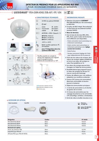 B.E.G. LUXOMAT®
95
DEtecteursde
prEsenceAmontage
plafonnier
Detecteur de presence pour les applications BUS KNX
pour l‘economie d‘energie dans les batiments
Informations produits Caracteristiques techniques
AP
FP EN
24VDC du système KNX-BUS
360°
assise 	 Ø 6,40m
transversale 	 Ø 24,00m
radiale 	 Ø 8,00m
AP/FP/EN = IP20 / Classe II /
AP Ø98 x H65mm
FP Ø97 x H103mm
EN Ø97 x H84mm
-25°C à +55°C
Boîtier qualité supérieure, PC
UV-résistant
knx
pour l’intégration dans les
systèmes BUS KNX
 Veuillez prendre en compte la
version de l‘appareil et du logiciel
avant la programmation.
 Schémas de raccordement: p. 157!
Pour KNX
24 m
8 m6,40 m
24m
360°
2,50 m
2
3 1
Approche du détecteur de face
Approche du détecteur en biais
Activité assise
1
2
3
Désignation Couleur N°-Article
PD4-DIM-KNX/EIB-AP blanc 92433
PD4-DIM-KNX/EIB-FP blanc 92434
PD4-DIM-KNX/EIB-EN blanc 92435
Accessoire (en option)
Panier de protection BSK blanc 92199
Socle IP54 pour PD4-AP blanc 92161
AP-Socle IP65 pour PD4-AP (IP20) blanc 92375
 Accessoire (en option)
Panier de protection Socle IP54
AP
FP
EN
„„ Détecteur de présence LUXOMAT®
PD4-DIM-KNX/EIB pour de la domotique
en BUS KNX
„„ Coupleur de BUS intégré. Raccordement
via des fiches de raccordement de BUS
standard WAGO.
„„ Base de données:
„„ Avec la base de données BEG_DIM_
HKL_V4.0; quatre modes de fonctionne-
ment différents sont disponibles:
	 - Mode commutation (semi-automatique ou
entièrement automatique)
	 - Mode variation (semi-automatique ou
entièrement automatique avec réglage
constant de la lumière)
	 - Mode Esclave
	 - Variateur permanent (réglage de l‘éclai-
rage indépendamment de la présence)
„„ Choix de trois valeurs de consigne: deux
valeurs de consigne réglées (prédéfinies
en lux) et une valeur de consigne en
valeur fixe (prédéfinie en %)
„„ Les valeurs de consigne peuvent être
changées via l’objet de communication.
„„ Possibilité démarrage progressif jusqu’à
la valeur de consigne lors de pour la
mise en marche de l’éclairage
„„ Facteur de réflexion pour une meilleure
adaptation aux conditions ambiantes
„„ Canaux CVC (canaux de commutation)
désormais commutable via bouton-
poussoir et présence
„„ Objets de communication principaux:
1. 1x Sortie de commutation ou 2x Sorties
de gestion de la lumière
2. 2x Canaux de commutation pour les
messages de présence ou les commandes
CVC (Chauffage, ventilation, climatisation)
3. Sortie des valeurs actuelles mesurées en Lux
| LUXOMAT®
PD4-DIM-KNX/EIB-AP/-FP/-EN
68mm
knx
knx
98
72 13
6815
97
15
1363
101
2144
98
N L'L N L'L N
L
'
L
70
98
73
61
95
106
88
30
97
64
73
30
97
48
54
801010
30
97
64
73
6815
97
15
30
97
48
54
641717
84
101
6815
97
15
C
PD4
PD4-M-GH
PD4-M-DUO-DIM
93
106
93
106
98
72 13
6815
97
15
1363
101
2144
98
N L'L N L'L N
L
'
L
70
98
73
61
95
106
88
30
97
64
73
30
97
48
54
801010
30
97
64
73
6815
97
15
30
97
48
54
641717
84
101
6815
97
15
C
PD4
PD4-M-GH
PD4-M-DUO-DIM
93
106
93
106
98
72 13
6815
97
15
1363
101
2144
98
N L'L N L'L N
L
'
L
70
98
73
61
95
106
88
30
97
64
73
30
97
48
54
801010
30
97
64
73
6815
97
15
30
97
48
54
641717
84
101
6815
97
15
PD4
PD4-M-GH
PD4-M-DUO-DIM
93
106
93
106
Obturateurs
voir page 103!
Esclaves PD4-DIM-KNX/
EIB voir page 95!
AP-Socle IP65
 