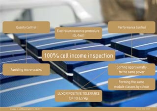 Quality Control                                                            Performance Control
                                                Electroluminescence procedure
                                                           (EL-Test)




                                           100% cell income inspection
                                                             PRÄ
                                                             PRÄSENTATIONSTITEL
Avoiding micro-cracks                                        THEMA     Sorting approximatly
                                                                        to the same power

                                                                                  Forming the same
                                                                                module classes by colour
                                                LUXOR POSITIVE TOLERANCE
                                                      UP TO 6,5 Wp

Energy in a different light I 14.10.2011                                                       © Luxor Solar GmbH
 