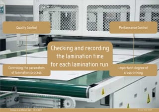 Quality Control                                                  Performance Control




                                            Checking and recording
                                              the lamination time
                                                       PRÄ
                                                       PRÄSENTATIONSTITEL
                                            for each lamination run Important: degree of
Controling the parameters
  of lamination process
                                                       THEMA                cross-linking




 Energy in a different light I 14.10.2011                                            © Luxor Solar GmbH
 