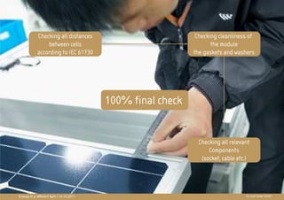 Checking all distances                            Checking cleanliness of
                 between cells                                       the module
             according to IEC 61730                           the gaskets and washers




                                           100% final check
                                                 PRÄ
                                                 PRÄSENTATIONSTITEL
                                                 THEMA
                                                               Checking all relevant
                                                                   Components
                                                                (socket, cable etc.)




Energy in a different light I 14.10.2011                                          © Luxor Solar GmbH
 