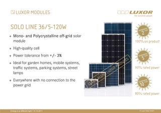 LUXOR MODULES

SOLO LINE 36/5-120W
   Mono- and Polycrystalline off-grid solar
   Mono-                     off-
   module                                                                 100% on product
   High-quality cell
   Power tolerance from +/- 3%
                        +/-
   Ideal for garden homes, mobile systems,  PRÄ
                                            PRÄSENTATIONSTITEL
                                                             OD
                                                                U LE
                                                                     S

   traffic systems, parking systems, street
   lamps
                                            THEMA E LU XO
                                                          RM           90% rated power

                                                                  O   N
   Everywhere with no connection to the                  D   - AL
                                                     N
   power grid                                 S   TA

                                                                          80% rated power



Energy in a different light I 14.10.2011                                    © Luxor Solar GmbH
 