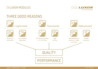 LUXOR MODULES

THREE GOOD REASONS



                                               PRÄ
                                               PRÄSENTATIONSTITEL
                                               THEMA

                                             QUALITY
                                           PERFORMANCE
Energy in a different light I 14.10.2011                     © Luxor Solar GmbH
 