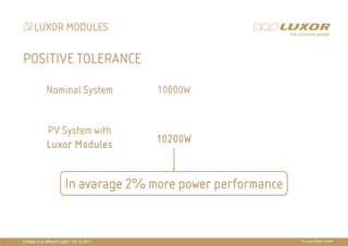 LUXOR MODULES

POSITIVE TOLERANCE

             Nominal System                10000W


             PV System with                  PRÄ
                                             PRÄSENTATIONSTITEL
                                           10200W
             Luxor Modules
                                             THEMA
                        In avarage 2% more power performance


Energy in a different light I 14.10.2011                       © Luxor Solar GmbH
 