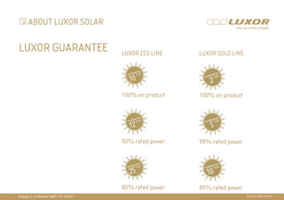 ABOUT LUXOR SOLAR

LUXOR GUARANTEE                            LUXOR ECO LINE    LUXOR SOLO LINE




                                           100% on product   100% on product
                                                PRÄ
                                                PRÄSENTATIONSTITEL
                                                THEMA
                                           90% rated power   90% rated power




                                           80% rated power   80% rated power
Energy in a different light I 14.10.2011                                       © Luxor Solar GmbH
 
